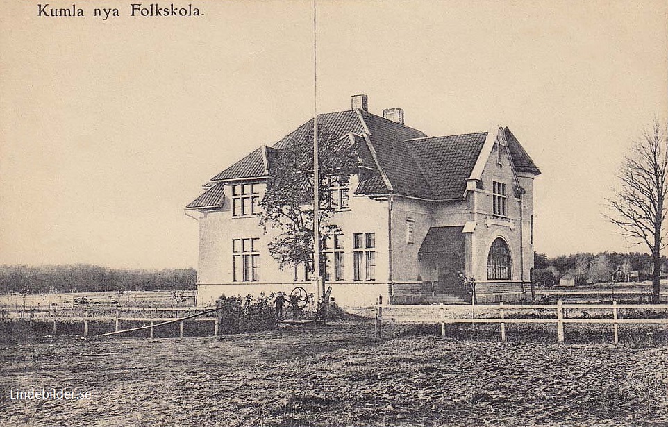 Kumla Nya Folkskolan