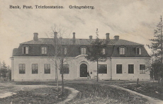 Ludvika, Bank, Post, Telefonstation Ludvika, Bank, Post, Telefonstation